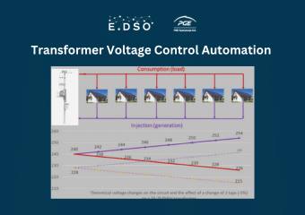 29. transformer voltage control automation