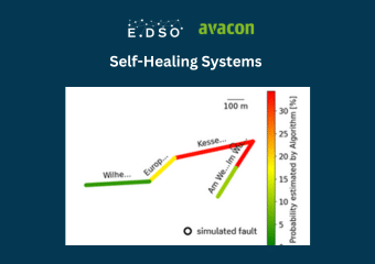 39. self healing systems