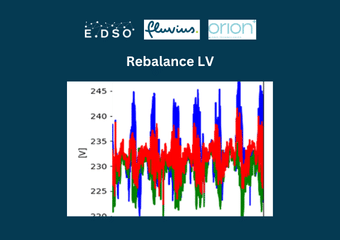 fluvius belgium rebalance lv